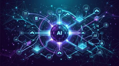 AI platform integration